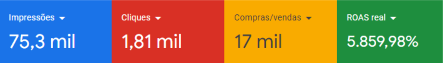 Kohler 1 mês black friday